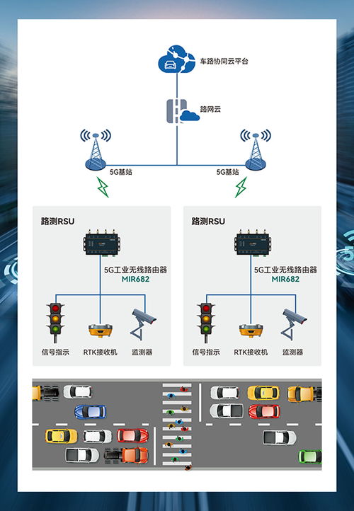 5G赋能千行百业，迈威通信携创新方案亮相IOTE物联网展，引领通信系统新变革